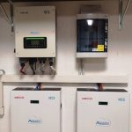 impianto fotovoltaico con bonus 110 2